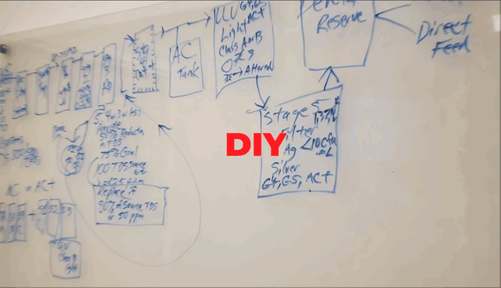 Manual water system design sketch with labels and flowchart for DIY water management.